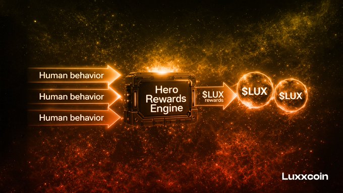 A diagram shows 'Human behavior' arrows pointing into a 'Hero Rewards Engine' that outputs '$LUX rewards' and '$LUX' coins, branded with 'Luxxcoin' in the corner.