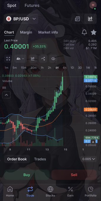 The image shows a smartphone screen displaying information about an online stock trading platform. On the left side, there are various options like Buy, Sell, and Orders displayed. The main focus of the image appears to be a chart that depicts an upward-moving trend in stock prices for BP and its target company. Additionally, the platform offers charts to track the next price point, as well as information about Margin, Market Information, and Charting Tools.