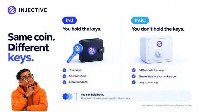 An Injective comparison graphic titled 'Same coin. Different keys.' contrasting INJ ('You hold the keys') with INJC ('You don't hold the keys') next to an illustration of a thinking man.