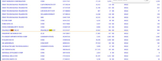 A financial holdings table displays a list of stocks and ETFs with their share quantities and dollar values, including a highlighted row for "FRANKLIN XRP TRUST" valued at $11,260, corresponding to the 1,065 shares referenced in the accompanying post about the RIA's XRP ETF holdings.
