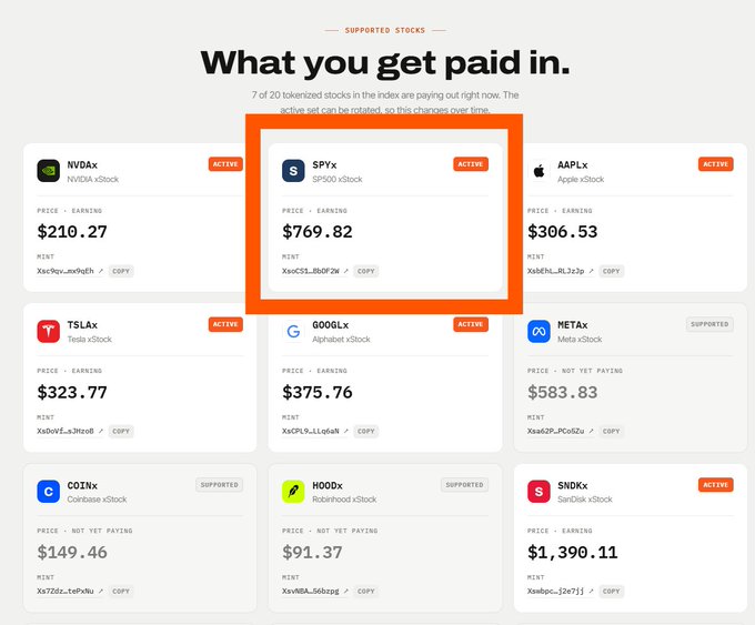 A 'Supported Stocks' page listing tokenized stocks including NVDx, SPYx (highlighted in an orange box at $769.82), AAPLx, TSLAx, GOOGLx, METAx, COINx, HOODx, and SNDKx.