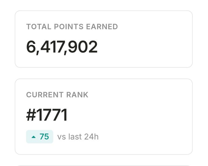 A dashboard widget showing 'TOTAL POINTS EARNED 6,417,902' and 'CURRENT RANK #1771' with an upward trend of 75 versus last 24 hours.