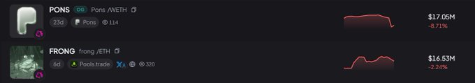 Cryptocurrency trading listings for PONS (Pons/ETH) at $17.05M, down 8.71%, and FRONG (frong/ETH) at $16.53M, down 2.24%.