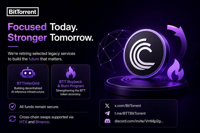 A BitTorrent announcement graphic titled 'Focused Today. Stronger Tomorrow.' stating they are retiring legacy services to focus on BT InferGrid (decentralized AI infrastructure) and the BTT Buyback & Burn Program, with social handles for X, Telegram, and Discord.