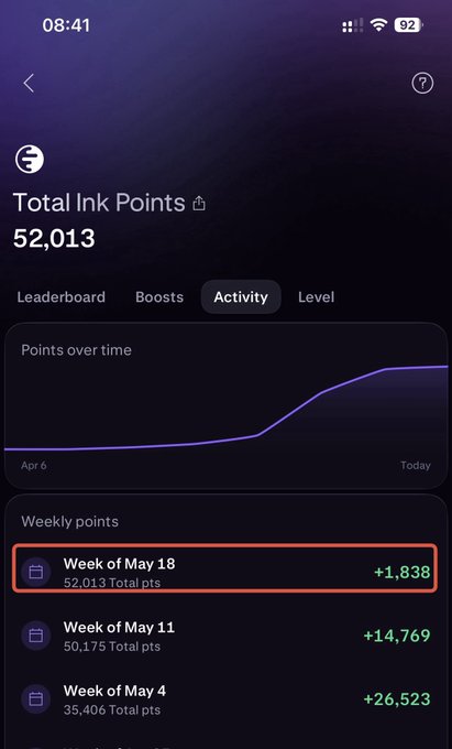 The image shows a phone screen displaying information about the total ink points earned by a user named "Guys" over the past week. The screen also has a list of the users who have paid out their INK points, including one named "@krakenpro". There is an option to trade inked points for cryptocurrency, and the image shows that there were no events or trading volume last week.

The post mentions that the user earned a total of 1,838 ink points during the past week. The users who paid out their INK points include one named "@krakenpro" and another named "Guys". There is also an option to trade inked points for cryptocurrency, as indicated by the text on the screen.