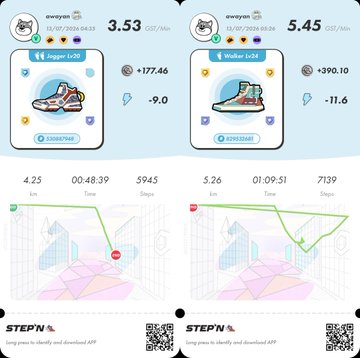 Two STEPN app screenshots display jogger and walker NFT sneaker statistics, including prices in GGT, step counts (5945 and 7139), times, and GPS route maps.