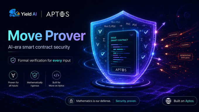 The image shows an AI-powered security system, specifically designed by Aptos Labs. It uses the Move Prover technique to automatically find vulnerabilities or bugs in code within a document, ensuring that every input results in the correct output. This automated process eliminates human error and provides a formal verification of every element in the document, thereby maximizing the efficiency of software development and reducing the risk of exploitations by hackers. The image also displays elements related to blockchain technology and intellectual property rights, further emphasizing the theme of AI's impact on various industries, including the world of business and commerce.