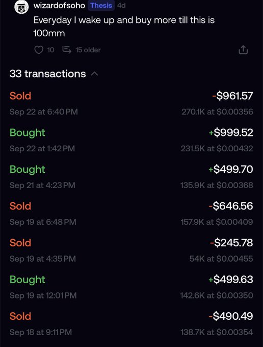 A screenshot of a cryptocurrency transaction history showing multiple "Sold" (red) and "Bought" (green) entries with dollar amounts and token quantities, posted by user "wizardofsoho" with the caption "Everyday I wake up and buy more till this is 100mm".
