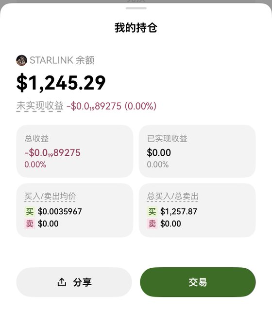A Chinese-language crypto portfolio screen titled '我的持仓' (My Holdings) showing a 'STARLINK' balance of $1,245.29 with 0.00% returns and average buy/sell prices.