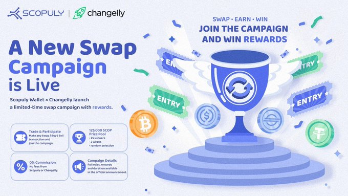 The image features a poster or banner for a campaign called "A New Swap Campaign" that promotes a new cryptocurrency called "Scopyl". The poster includes a blue trophy, which serves as the centerpiece of the advertisement. It also contains various elements related to the campaign, such as coins and other rewards, along with information about how to participate in the giveaway. The overall theme is centered around promoting the integration of Scopyl into the existing cryptocurrency ecosystem.