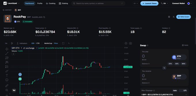 Screenshot of a cryptocurrency dashboard from Launchpad showing the RookPay token ($RP) on the ETH chain, with a market cap of $23.68K and a candlestick price chart.