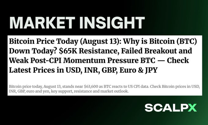 A "Market Insight" graphic from ScalpX covering Bitcoin's price action on August 13, highlighting BTC trading near $63,600 after failing to break the $65K resistance and reacting to in-line US CPI data at 3.4%. The image visually reinforces the post's analysis of indecisive market conditions and ETF flow signals as the key indicator to watch.