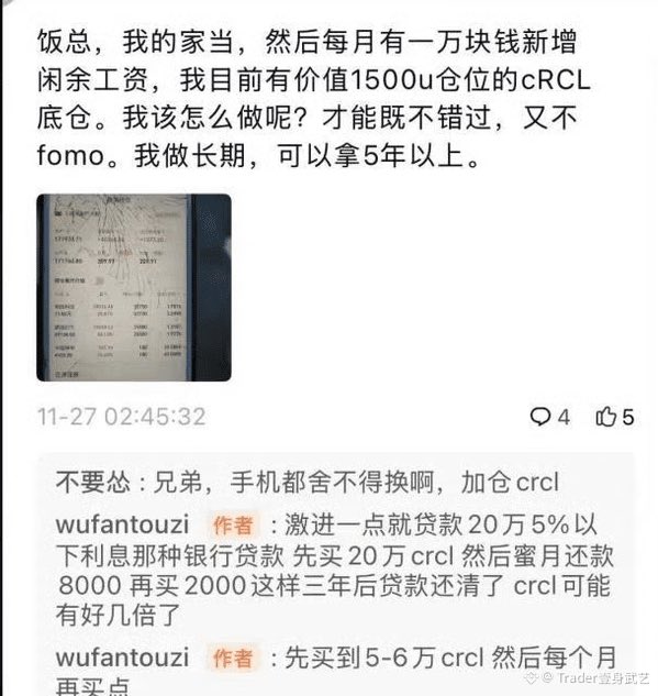 The image shows a Weibo post where a user asks for advice on investing monthly savings of 10,000 yuan, noting they have 1,500u worth of $cRCL and plan to hold for over 5 years, followed by the author's reply suggesting an aggressive strategy of taking out a loan to buy more $cRCL. The strategy described matches the accompanying post's advice about leveraging a low-interest bank loan to aggressively accumulate the stock.
