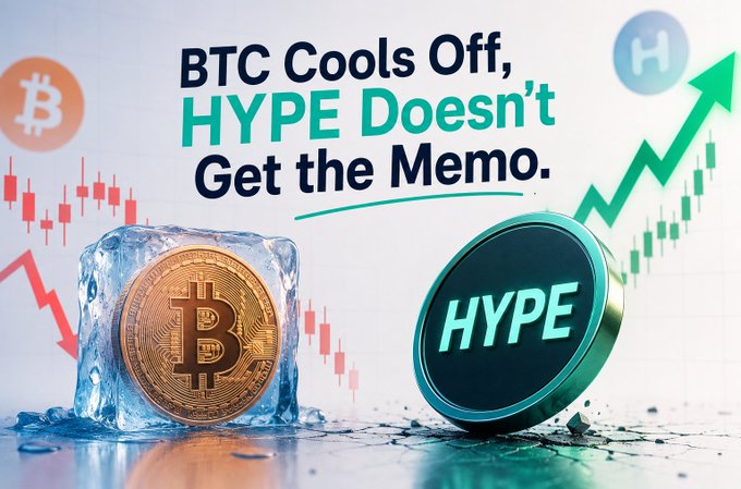 A graphic titled 'BTC Cools Off, HYPE Doesn't Get the Memo,' showing a Bitcoin coin encased in ice next to a HYPE token coin, with a downward red chart on the left and an upward green chart on the right.