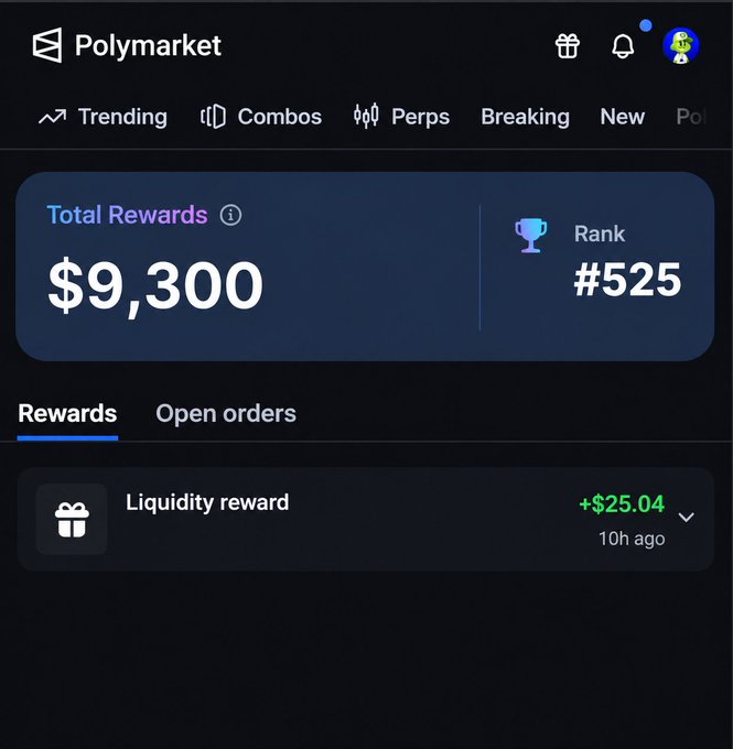 A screenshot of the Polymarket app showing Total Rewards of $9,300, Rank #525, and a recent Liquidity reward of +$25.04 from 10h ago.