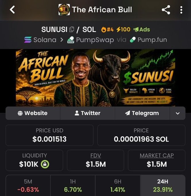 A screenshot of the "$SUNUSI" token page on PumpSwap shows a price of $0.001513 and a market cap of $1.5M, alongside promotional artwork for "The African Bull" featuring a man, a bull, and the ticker $SUNUSI. The post celebrates the token's success and southern community support, aligning with the token's shown 24H gain of 23.91%.