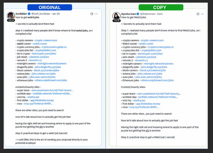 The image shows a side-by-side comparison of two nearly identical X posts about finding Web3 jobs, with the left labeled "ORIGINAL" by Scribbler (@DefiScribbler) and the right labeled "COPY" by Ayesha Isam (@Shahiraram), demonstrating how the second account plagiarized the first post word-for-word. This visual supports the caption's critique of Crypto Twitter's tendency to copy original content creators rather than promoting original work.