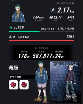 A Pokémon GO style activity summary screen in Japanese showing 2.17 km walked, Lv. 349, 178 Gold medals, 587,877 Stardust earned, and 24 Pokémon caught, with a 'YOU LOSE' message.