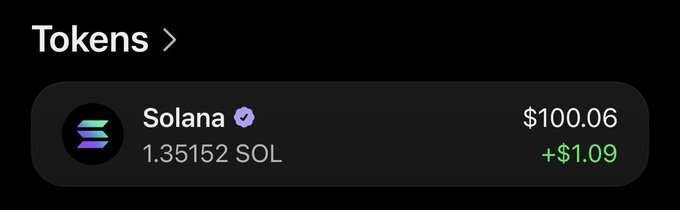 The image displays a crypto wallet showing a Solana (SOL) balance of 1.35152 SOL, valued at $100.06 with a +$1.09 gain. This screenshot is being used to lend false credibility to a "$100 Solana Giveaway" scam that asks users to join a Telegram group and submit their wallet addresses.