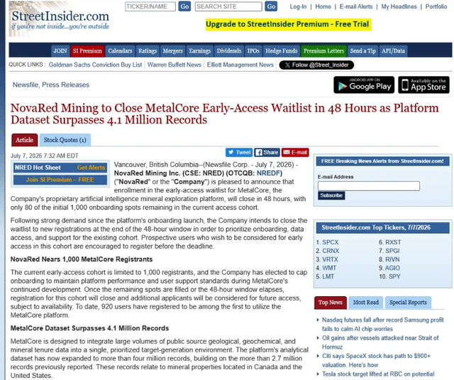 A StreetInsider.com news article dated July 7, 2026, headlined 'NovaRed Mining to Close MetalCore Early-Access Waitlist in 48 Hours as Platform Dataset Surpasses 4.1 Million Records' about NRED on OTC Markets.