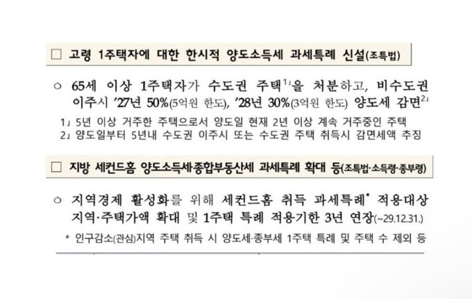 The image shows a Korean government announcement about housing policy, with bullet points discussing mortgage loan limits for elderly borrowers (ages 65+) and temporary suspension of additional apartment subscription loans in three areas including Seoul, Gyeonggi, and Incheon. The accompanying post humorously reframes this housing policy as the government telling residents to leave Seoul and Gyeonggi apartments.