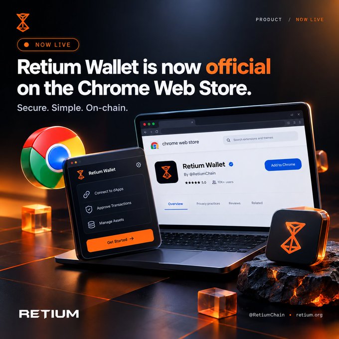 A promotional graphic for Retium Wallet announcing its availability on the Chrome Web Store, showing a laptop displaying the extension page, a Chrome browser icon, a mobile interface, and the text 'PRODUCT / NOW LIVE' and 'Retium Wallet is now official on the Chrome Web Store. Secure. Simple. On-chain.'