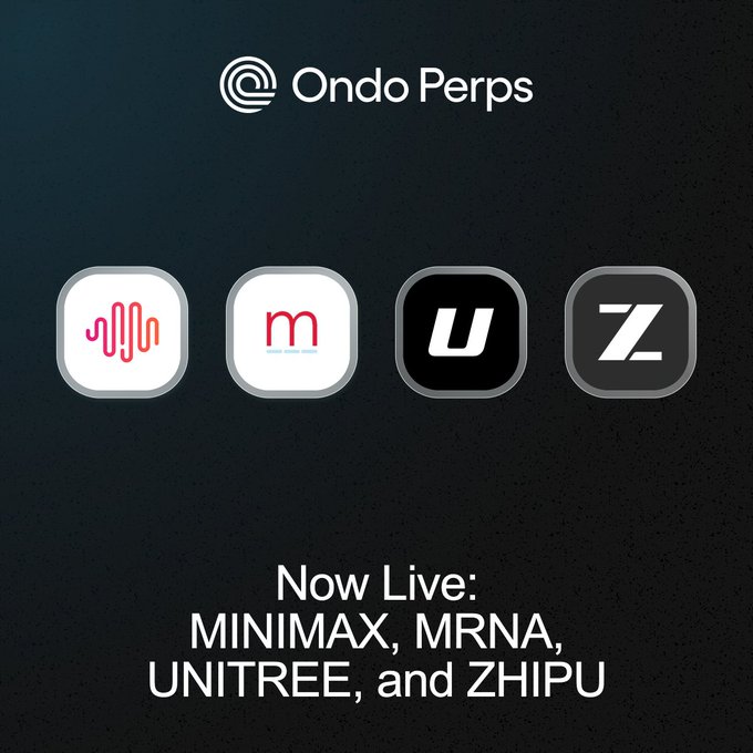 The image is a promotional graphic for Ondo Perps, featuring four app-style icons representing MINIMAX, MRNA, UNITREE, and ZHIPU, with the headline "Now Live: MINIMAX, MRNA, UNITREE, and ZHIPU." It supports the post's announcement of newly available perpetual markets on companies spanning biotech, LLMs, and humanoid robotics.