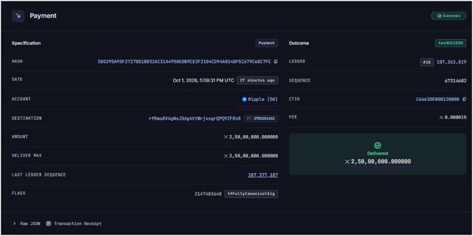 A Ripple payment transaction details page shows a successful transfer of 2,500,000,000 drops (equivalent to 2,500,000 XRP) with a delivered status. The transaction hash starting "58229f94A99..." corresponds to the movement of 25 million XRP mentioned in the post, with a fee of 0.000815 XRP processed on October 1, 2026 at 5:09:31 PM UTC.