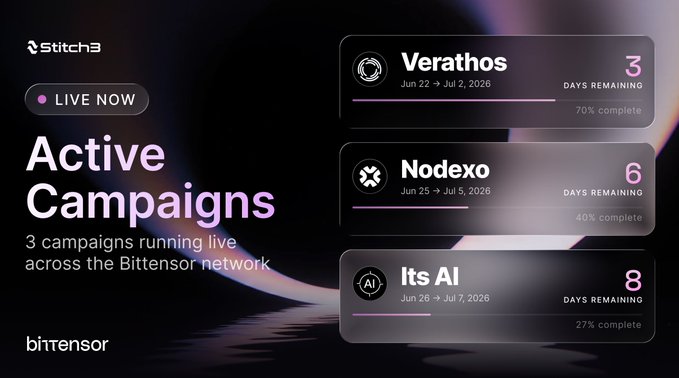 A Stitch3 dashboard shows 3 active campaigns running live across the Bittensor network: Verathos (70% complete, 3 days remaining), Nodexo (40% complete, 6 days remaining), and Its AI (27% complete, 8 days remaining).