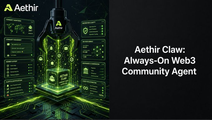 A promotional graphic for Aethir featuring the Aethir Claw, described as an "Always-On Web3 Community Agent," displayed alongside a futuristic dashboard interface showing metrics for community monitoring, engagement, member support, and alerts, illustrating the 24/7 Discord and Telegram support capabilities highlighted in the post.