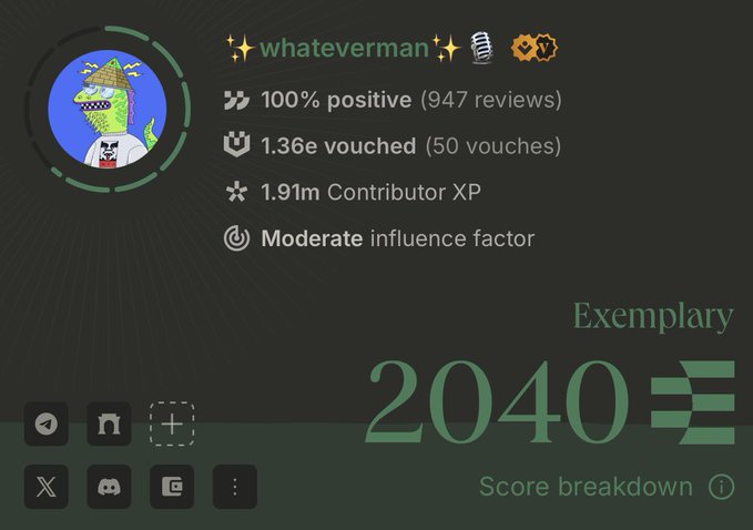 The image displays an Ethos Network profile for user "whateverman" showing 100% positive (947 reviews), 1.36e vouched, 1.91m Contributor XP, and an exemplary "2040" score breakdown, reinforcing the post's message that one's on-chain reputation and network credibility on Ethos reflect their true value.