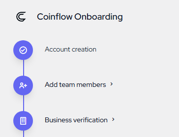 Coinflow Onboarding interface showing three steps: Account creation, Add team members, and Business verification.