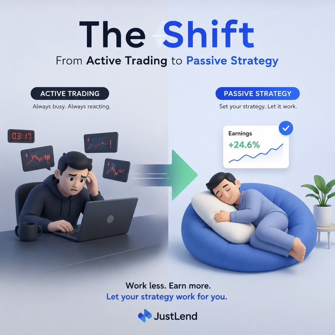 A promotional image titled "The Shift: From Active Trading to Passive Strategy" contrasts a stressed trader monitoring red candlestick charts and a "03:17" clock with a relaxed person napping on a bean bag while earning "+24.6%," with the tagline "Work less. Earn more. Let your strategy work for you" and the JustLend logo, illustrating how staking $TRX for $sTRX on JustLendDAO enables effortless yield generation instead of constant market monitoring.