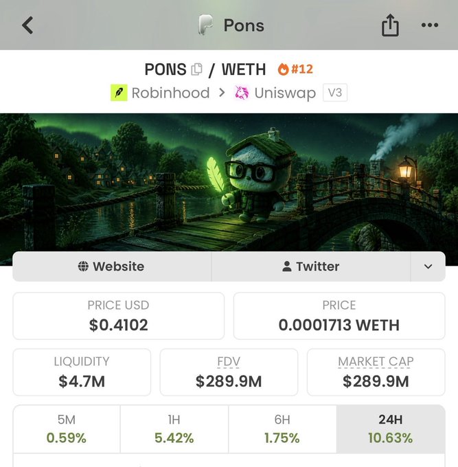 A screenshot from a cryptocurrency tracking app showing the token 'PONS' paired with WETH (ranked #12), priced at $0.4102 USD / 0.0001713 WETH with a market cap of $289.9M.