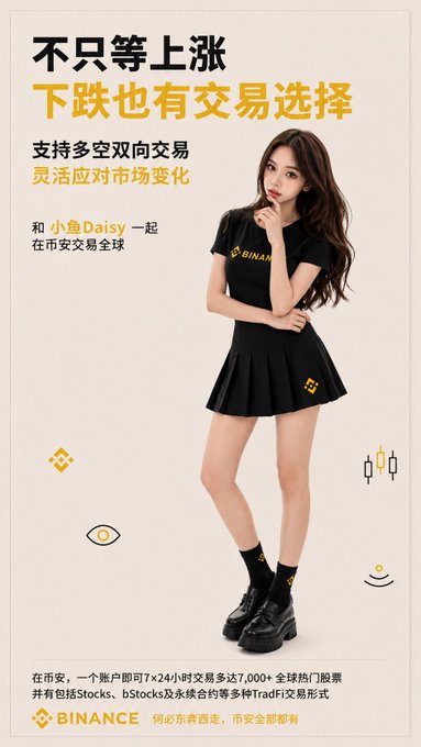 A Binance cryptocurrency advertisement featuring 'Daisy' in a black outfit promoting leveraged trading, with Chinese text including '不只等上涨 下跌也有交易选择' (Not only wait for rise, there's also trading choice for fall) and the Binance logo.