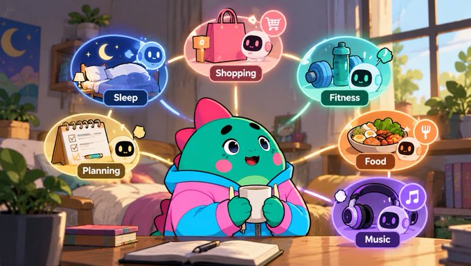 A colorful cartoon illustration of a smiling green dinosaur character holding a mug at a desk, surrounded by floating category bubbles including 'Sleep', 'Shopping', 'Fitness', 'Planning', 'Food', and 'Music'.