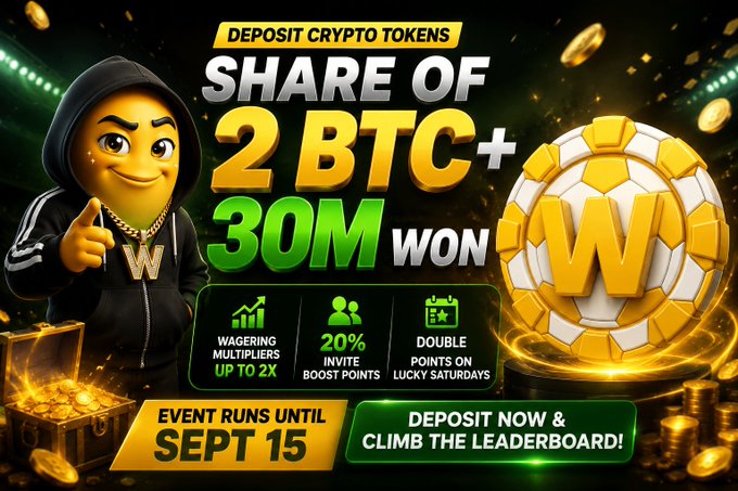 A vibrant promotional graphic for the "2 BTC + 30M WON" Crypto Deposit Event running until September 15, featuring a hooded mascot pointing at a golden soccer-ball-shaped "W" coin alongside details about 2x wagering multipliers, 20% invite boost points, and double points on Lucky Saturdays. The image visually reinforces the announcement's call to deposit crypto and climb the leaderboard to win the prize pool.