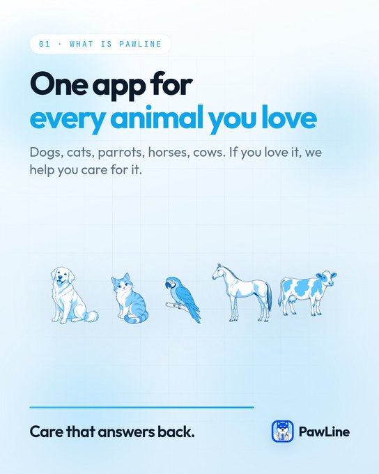 An advertisement for PawLine, an animal care app, reading 'One app for every animal you love' with illustrations of a dog, cat, parrot, horse, and cow, and the tagline 'Care that answers back.'
