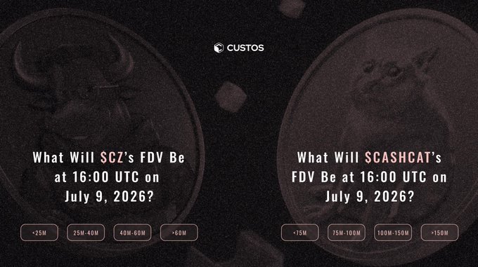 A dark promotional graphic by Custos asking 'What Will $CZ's FDV Be at 16:00 UTC on July 9, 2026?' and 'What Will $CASHCAT's FDV Be at 16:00 UTC on July 9, 2026?' with multiple-choice options.