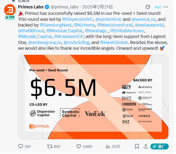 A Twitter post from Primus Labs (@primus_Labs) announcing a successful $6.5M Pre-seed + Seed funding round, co-led by Dispersion Capital, Symbolic Capital, and VanEck, with various other backers listed.