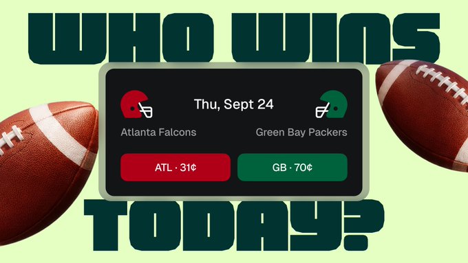 A graphic asking "WHO WINS TODAY?" features a matchup between the Atlanta Falcons (ATL - 31¢) and Green Bay Packers (GB - 70¢) on Thursday, September 24, reflecting the post's note that Michael Penix Jr.'s debut faces tough odds against the heavily favored Packers.