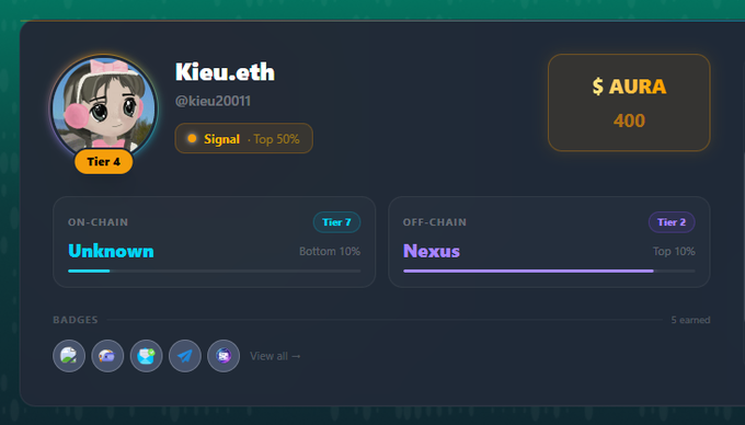The image shows a screenshot of an online gaming profile page with a user's name displayed as "KieuEth" and their avatar featuring a character with blue hair. There are multiple options available on the webpage, including one that says "#UNKNOWN", two others that say "#CHINA", three "#VAT", four "@CNPYNetwork làm gấp nào mới @sleepagotchi nhé" and five badges. The post also mentions a "Top 10% rating" for the game, indicating some recognition or achievement in terms of performance.