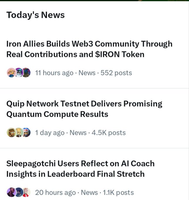 A "Today's News" feed displays three trending stories, with "Quip Network Testnet Delivers Promising Quantum Compute Results" leading with 4.5K posts, supporting the post's observation about @quipnetwork's consistent trending presence ahead of major announcements like partnerships and mainnet.