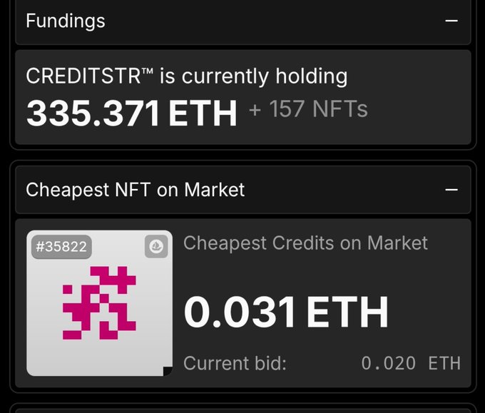 A dashboard showing the Fundings of CREDITSTR™, which is holding 335.371 ETH + 157 NFTs, alongside the Cheapest NFT on Market (#35822) listed at 0.031 ETH with a current bid of 0.020 ETH. The image visualizes the token strategy's holdings, supporting the post's claim of over 335 ETH (~$1M) and 157 NFTs ready to make an impact when the burn begins.