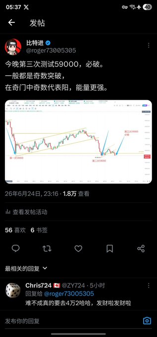The image shows a Twitter post with a screenshot of a stock chart that has reached 60,000 points. The post also includes a caption about the stock chart breaking through 60,000 points and mentions that there might be a rebound soon.