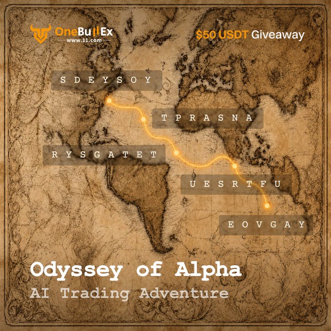 A vintage-style map graphic titled 'Odyssey of Alpha' with the subtitle 'AI Trading Adventure', featuring a '$50 USDT Giveaway' and a path with lettered waypoints like 'SDEYSOY' and 'TPRASNA'.