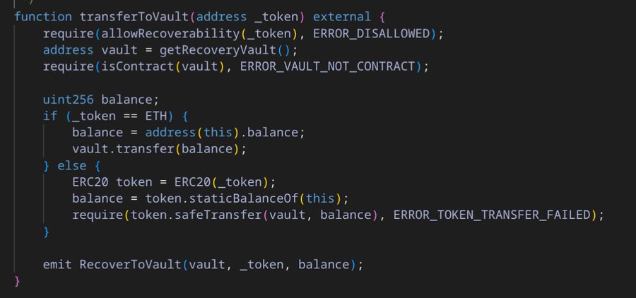 A snippet of Solidity smart contract code displays a `transferToVault` function that handles the transfer of ETH or ERC20 tokens to a recovery vault, with error checks and event emission.