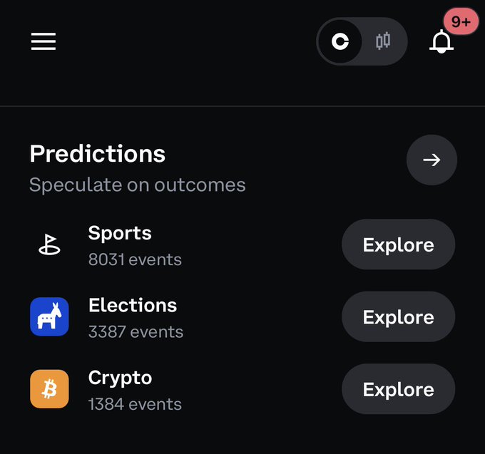 Mobile app screen showing "Predictions" categories including Sports (8031 events), Elections (3387 events), and Crypto (1384 events), each with an "Explore" button.
