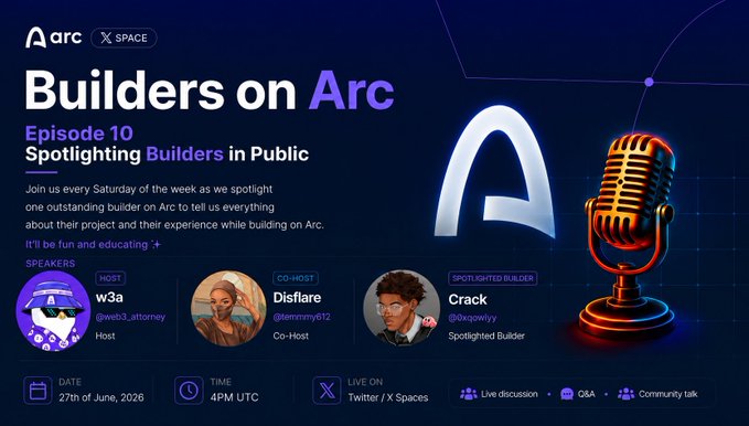 Promotional graphic for "Builders on Arc" Episode 10, titled "Spotlighting Builders in Public," featuring host w3a, co-host Dismare, and spotlighted builder Crack (@0xqowiyy), scheduled for 27th of June, 2026 at 4PM UTC on Twitter/X Spaces.