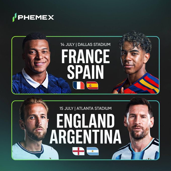 Phemex promotional graphic featuring Kylian Mbappé and Lamine Yamal for the France vs. Spain semifinal on 14 July at Dallas Stadium, and Harry Kane and Lionel Messi for the England vs. Argentina semifinal on 15 July at Atlanta Stadium, promoting a $7M football championship prediction contest.